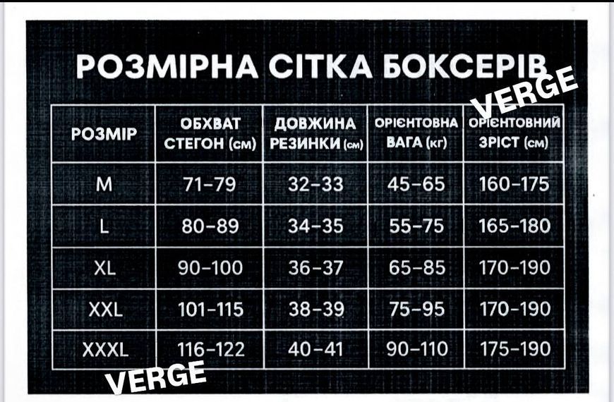 Подарунквий бокс Tommy Hilfiger із 5 штук чоловічої білизни Black ТН -ч фото